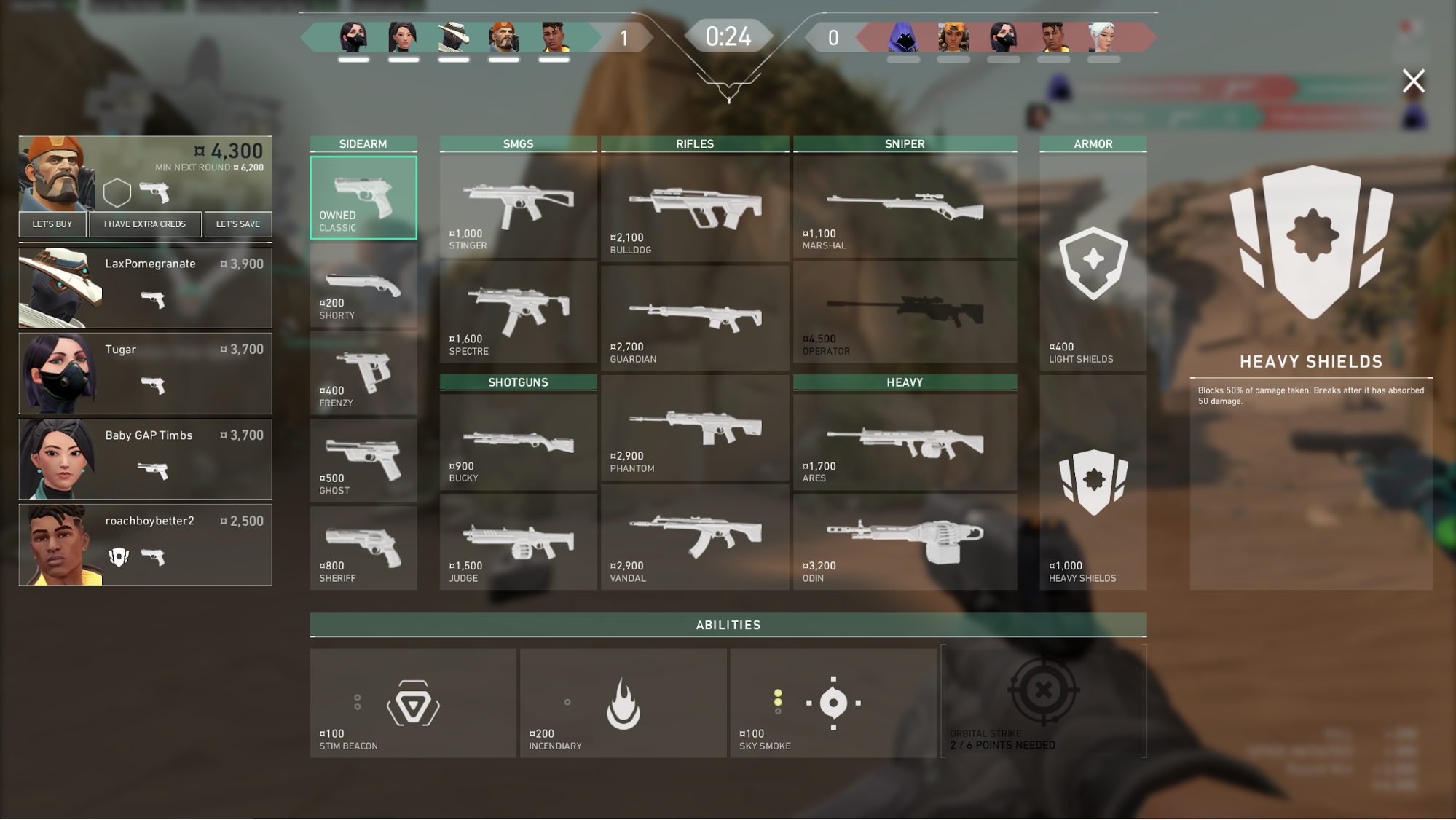 phase d'achat d'aperçu valorisant