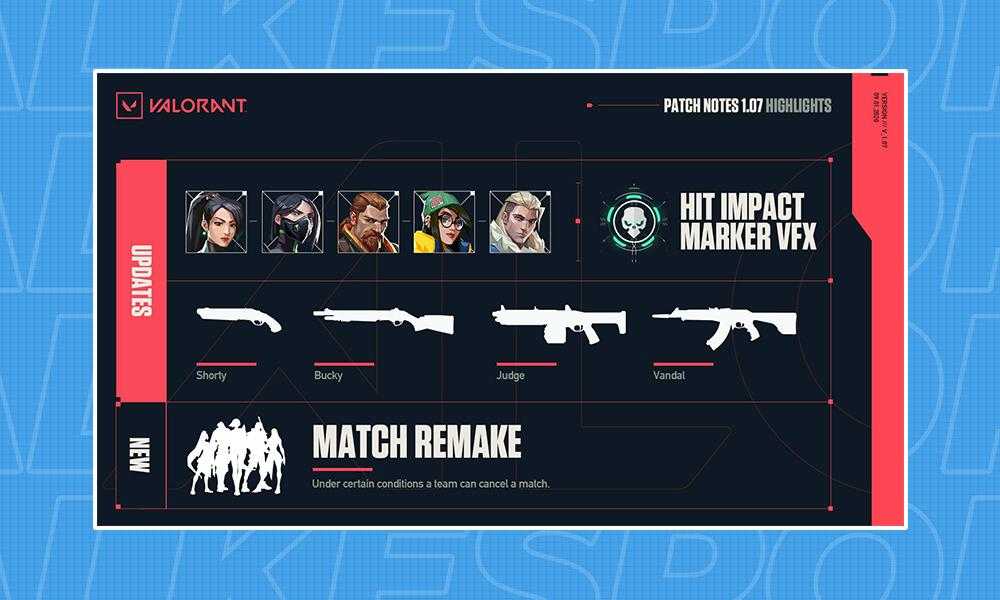 Sage et Killjoy nerf dans la dernière mise à jour de Valorant »TalkEsport