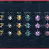 Explication du système de classement Valorant »TalkEsport