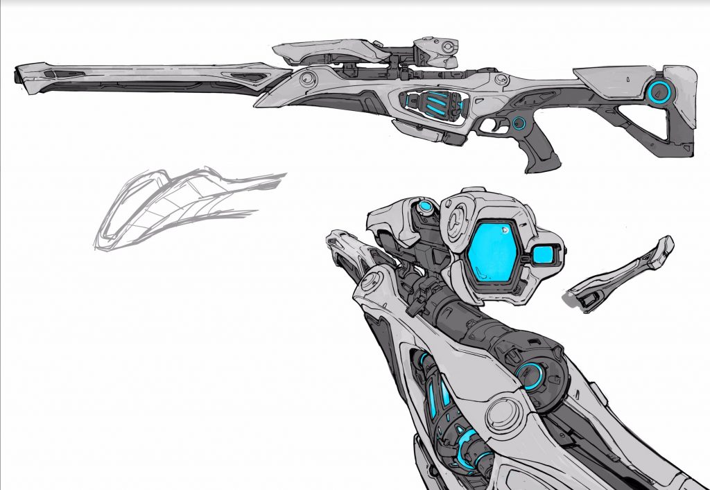 sur-opérateur-concept1