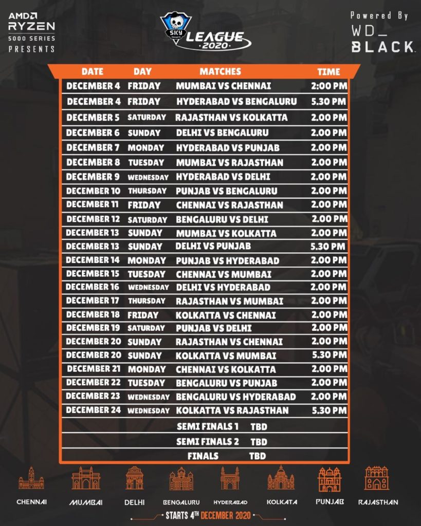 Skyesports revele le format le calendrier et plus encore pour