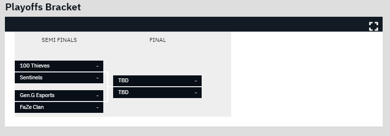 1607853610 339 VALORANT JBL Quantum Cup supports programme et plus Valolo