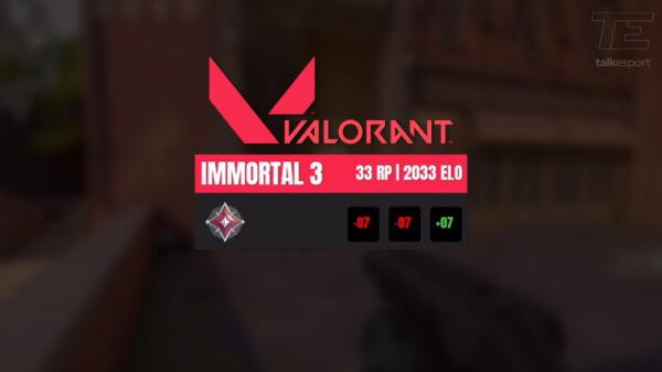 Comment utiliser la superposition Valorant Elo Tracker