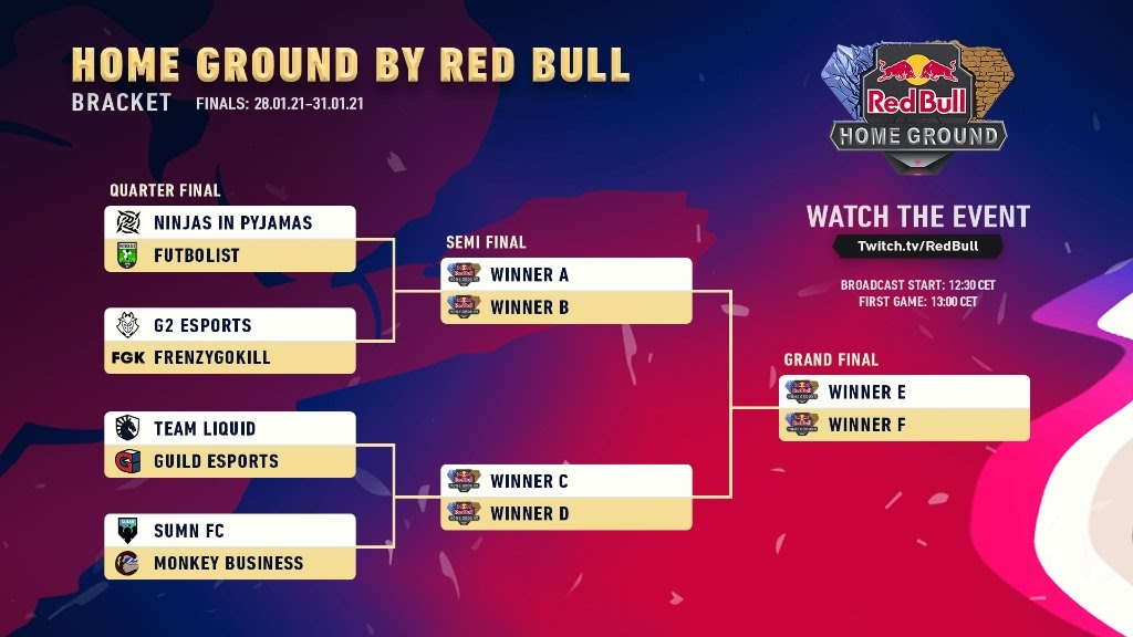 Tournoi Red Bull Valorant Home Ground equipes calendrier et plus