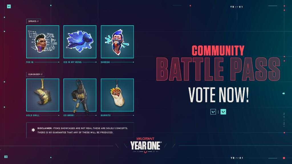 Battlepass de la communauté Valorant : tout ce que vous devez savoir