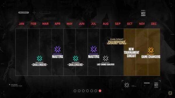 Skyesports accueillera Valorant VCT Stage 2 South Asia Challengers