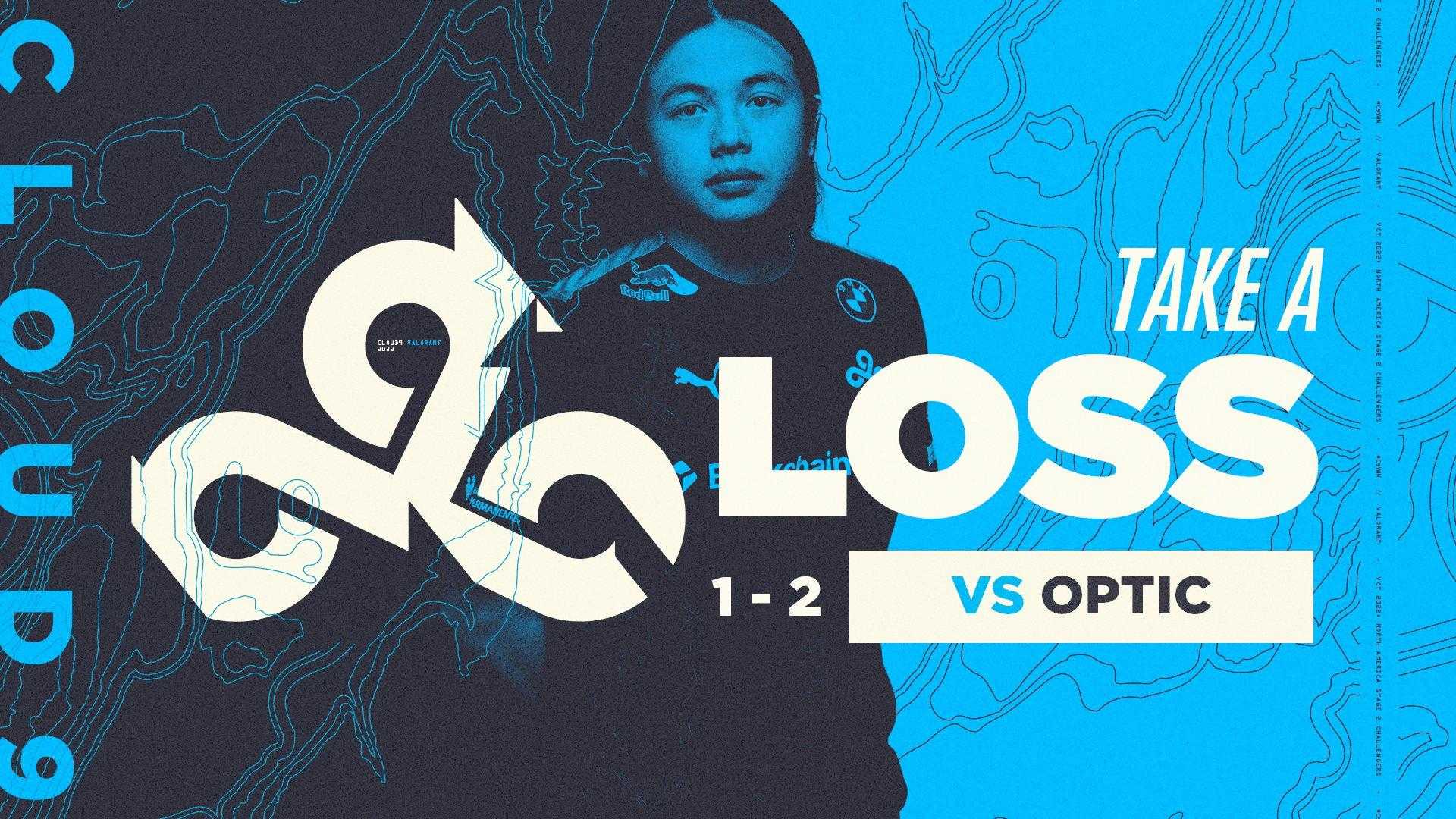 Valorant: première danse de C9 Curry, Cloud 9 Blue perd contre Optic Gaming 1-2