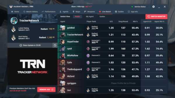 Valorant Tracker: expliqué