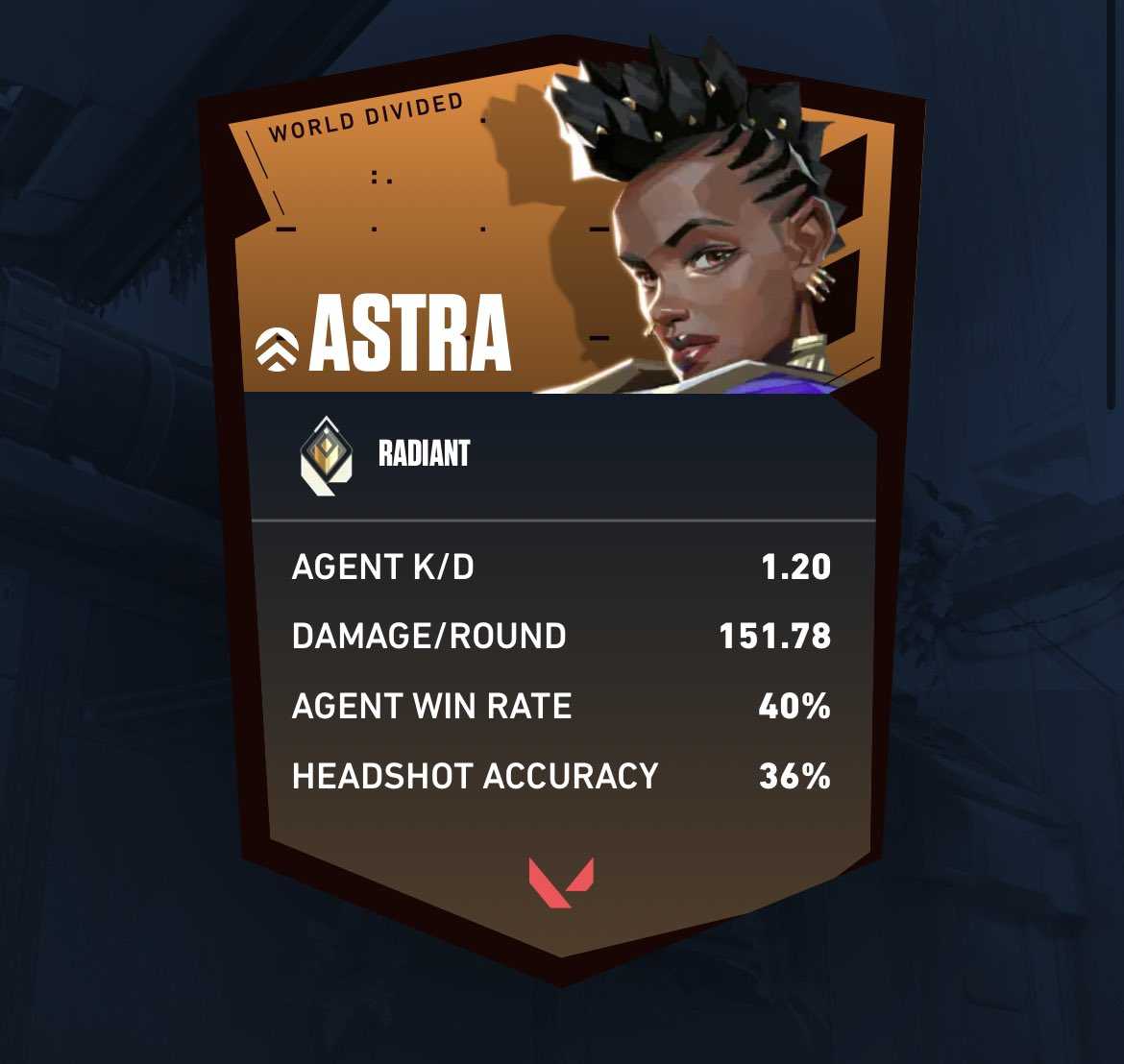 valorant profile badge