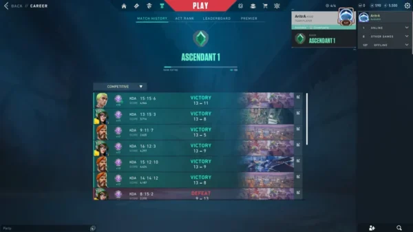 Comment vérifier le classement compétitif dans Valorant ?  » ParlerEsport