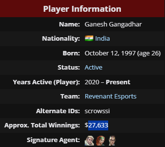 Qui est SkRossi ? Un regard sur l'étoile Valorant Ganesh Gangadhar 31