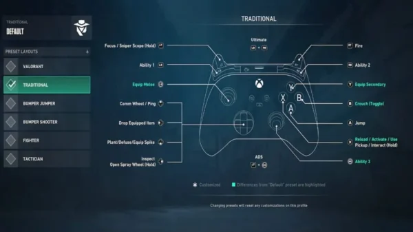 Meilleurs paramètres de console Valorant pour PS5 et Xbox Series X|S » TalkEsport