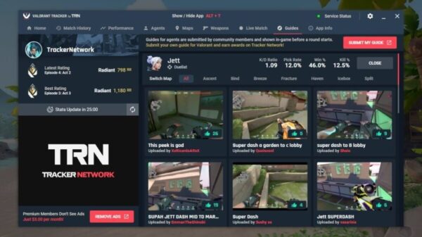 traqueurs valorisants