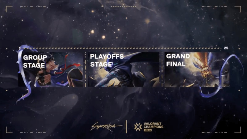Valorant Champions 2024 en direct : équipes, calendrier, format et prize pool 34 1722966348 908 Valorant Champions 2024 en direct equipes calendrier format et