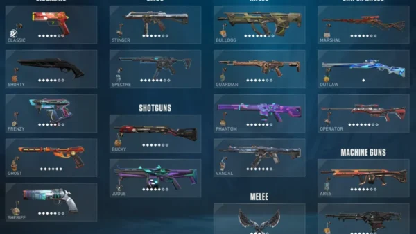 Les skins PC Valorant achetés sont-ils disponibles sur la version console ?