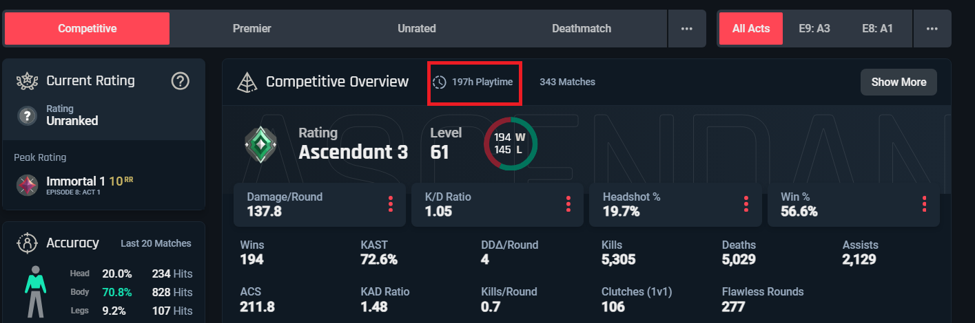 Comment vérifier votre nombre total d'heures dans Valorant : Guide