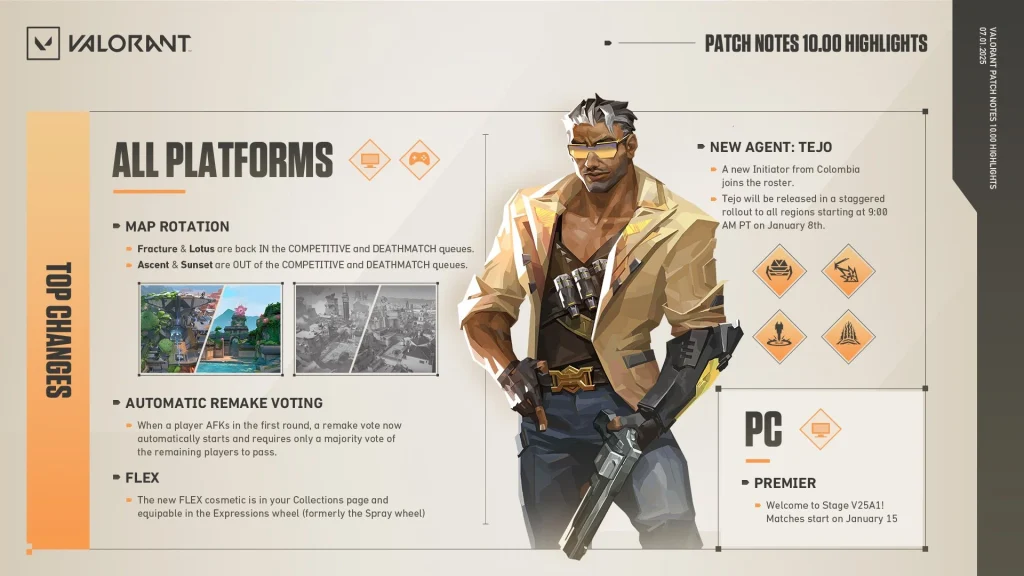 Comment télécharger le patch Valorant 10.0 ?