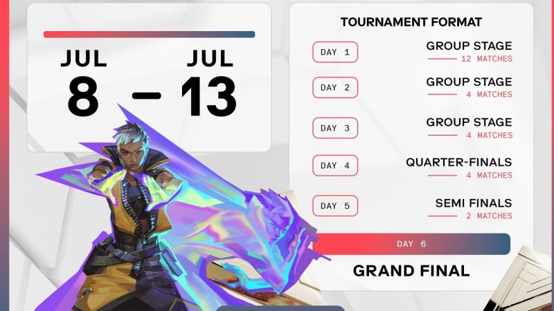 La Coupe du monde eSports annonce le format de tournoi valorant pour 2025