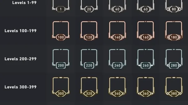 Comment monter en vaillance