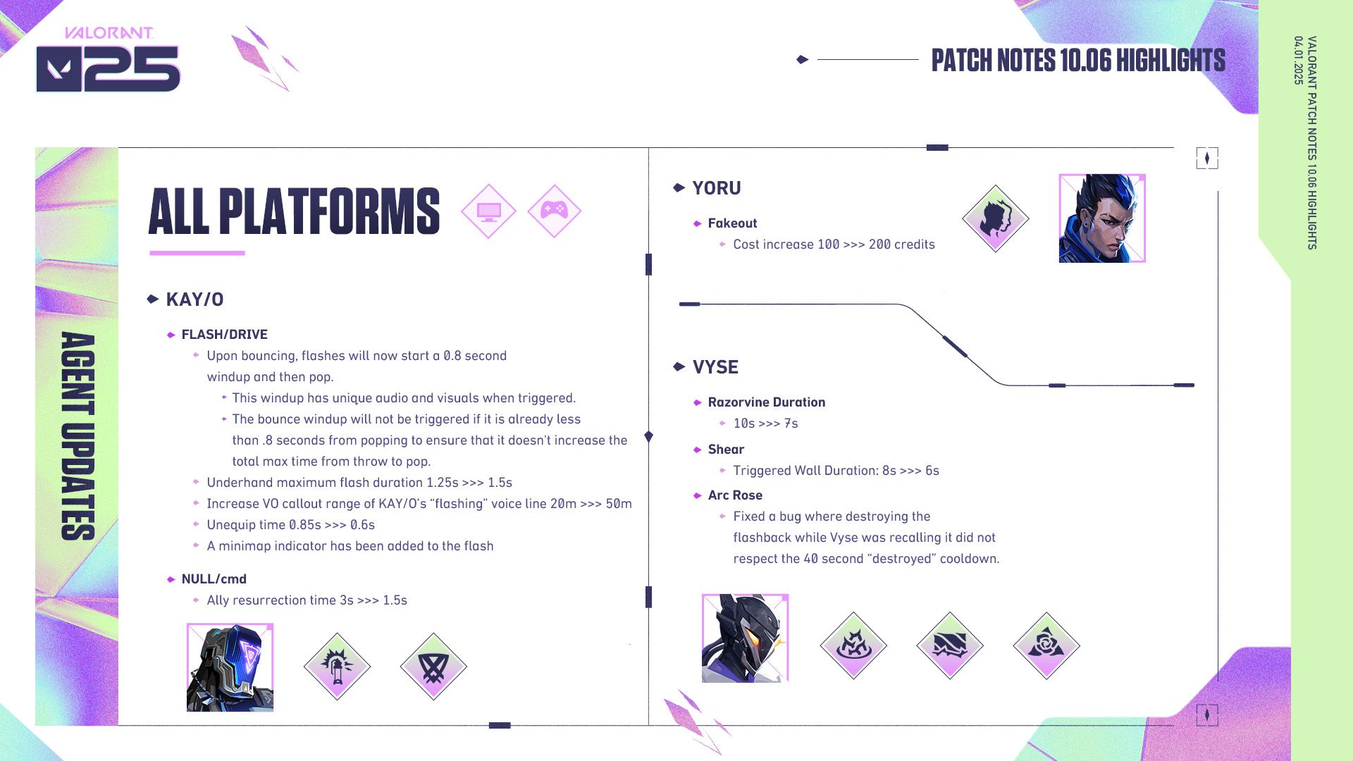 Mise à jour Valorant 10.06