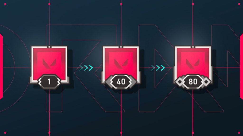 Comment passer au niveau supérieur dans Valorant